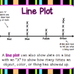 2nd Grade Happenings Graphs Graphs Graphs Math Courses