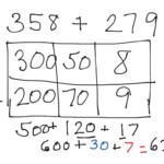 Adding 3 Digit Numbers With Regrouping Break Apart Math Elementary