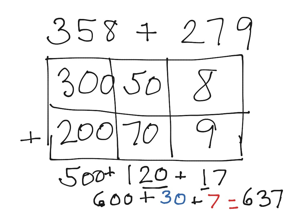 Adding 3 Digit Numbers With Regrouping Break Apart Math Elementary 