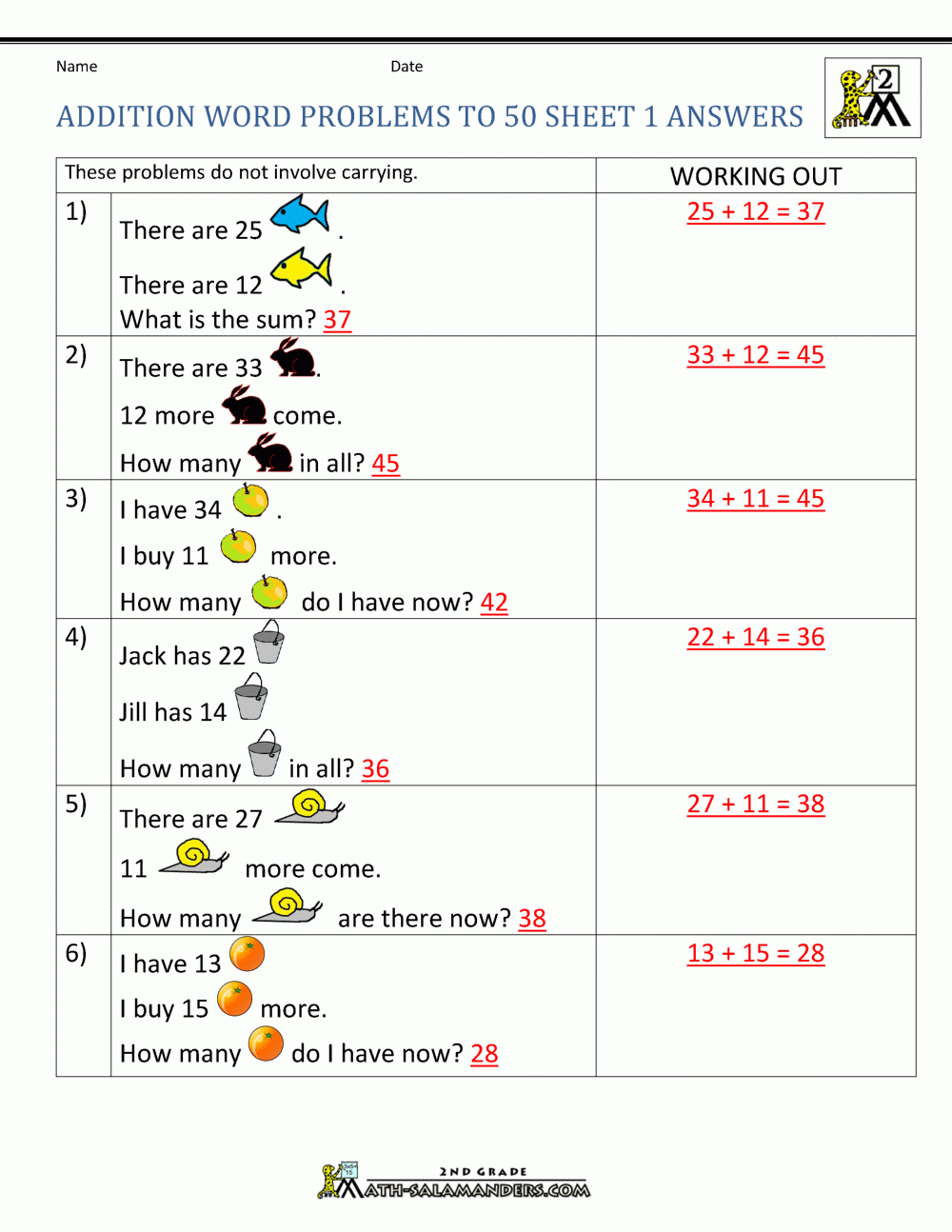 Addition Word Problems 2nd Grade Math Worksheet Answers