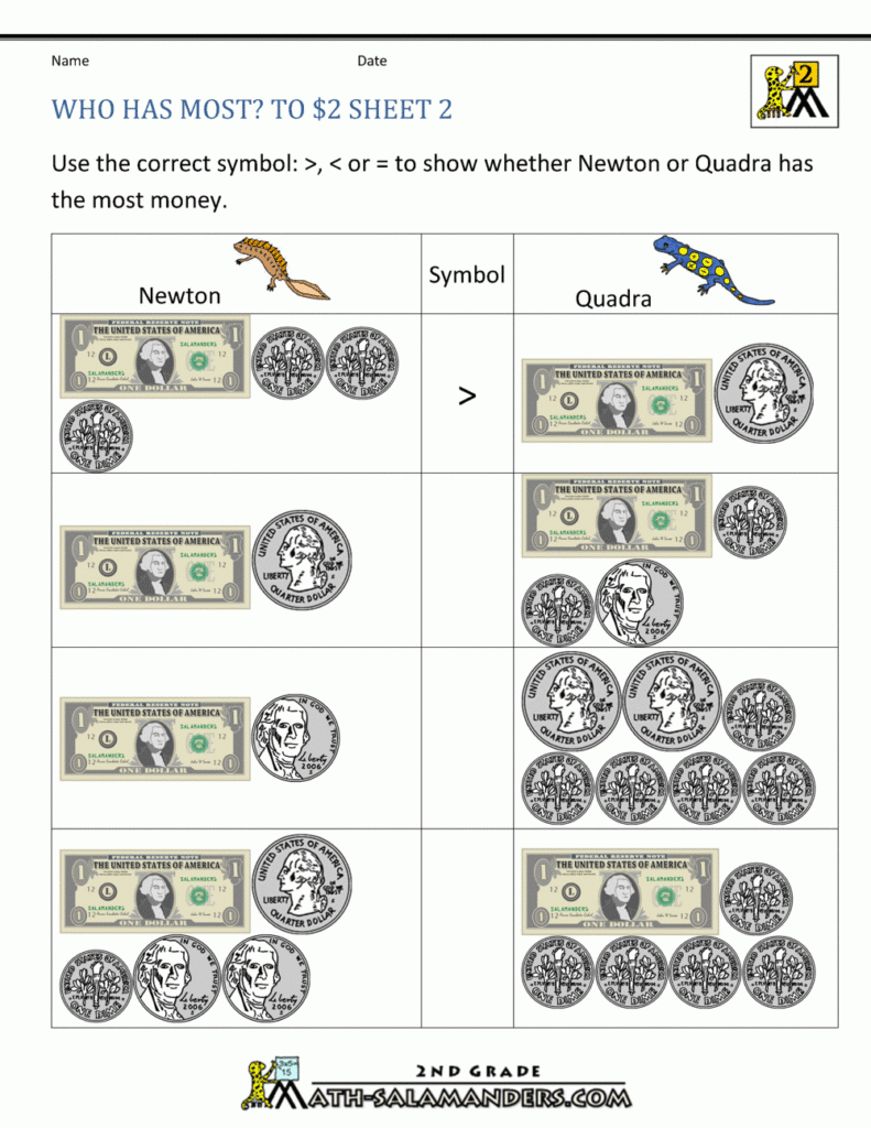 Comparing Money Amounts Worksheets