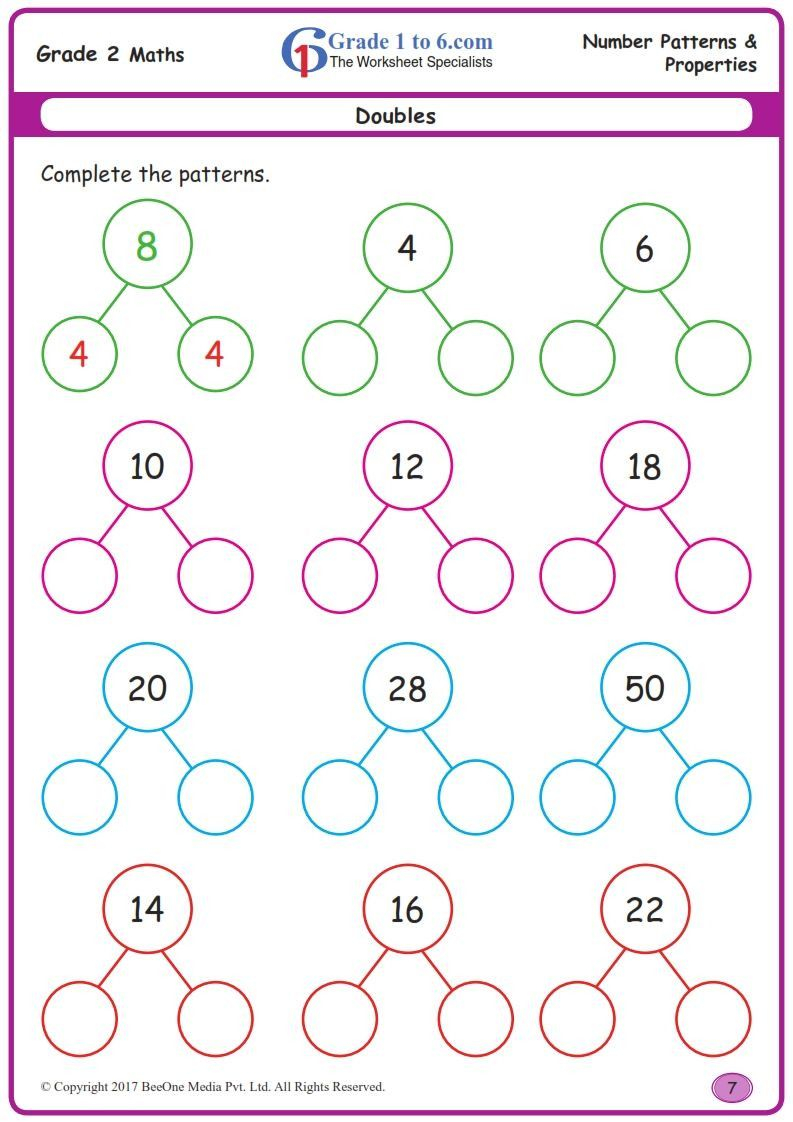 Doubles Math Worksheets Worksheet Grade 2 Math Doubles In 2020 In 2021 