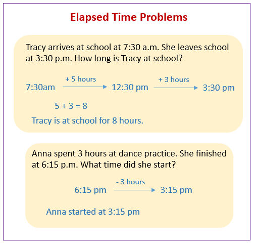 Grade 2 Time Word Problem Worksheets 5 Minute Intervals K5 Learning 