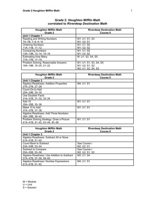 Houghton Mifflin Math Expressions Grade 2 Pdf Brent Acosta s Math 