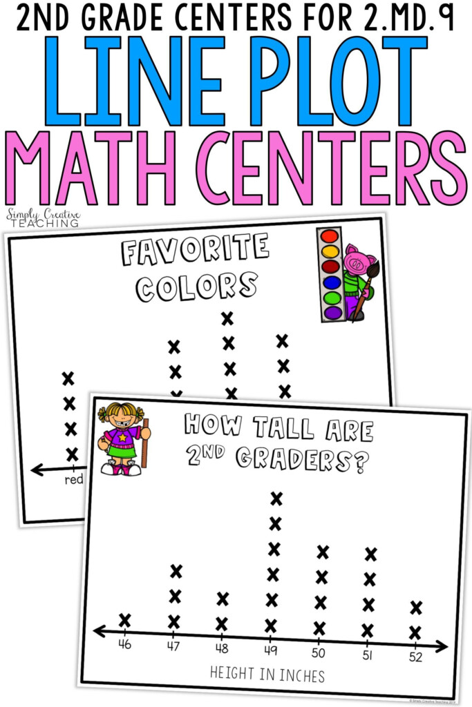 Line Plots Math Centers 2nd Grade 2 MD 9 Math Centers 2nd 