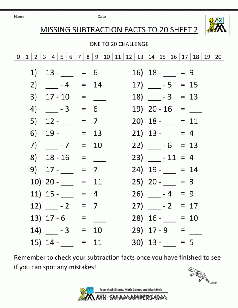 Math Worksheets For 2nd Grade Missing Subtraction Facts To 20 2 2nd 