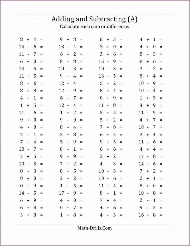 Mixed Multiplication Timed Test Printable 0 12 Worksheet Resume Examples
