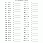Multiplication Worksheets 5S PrintableMultiplication