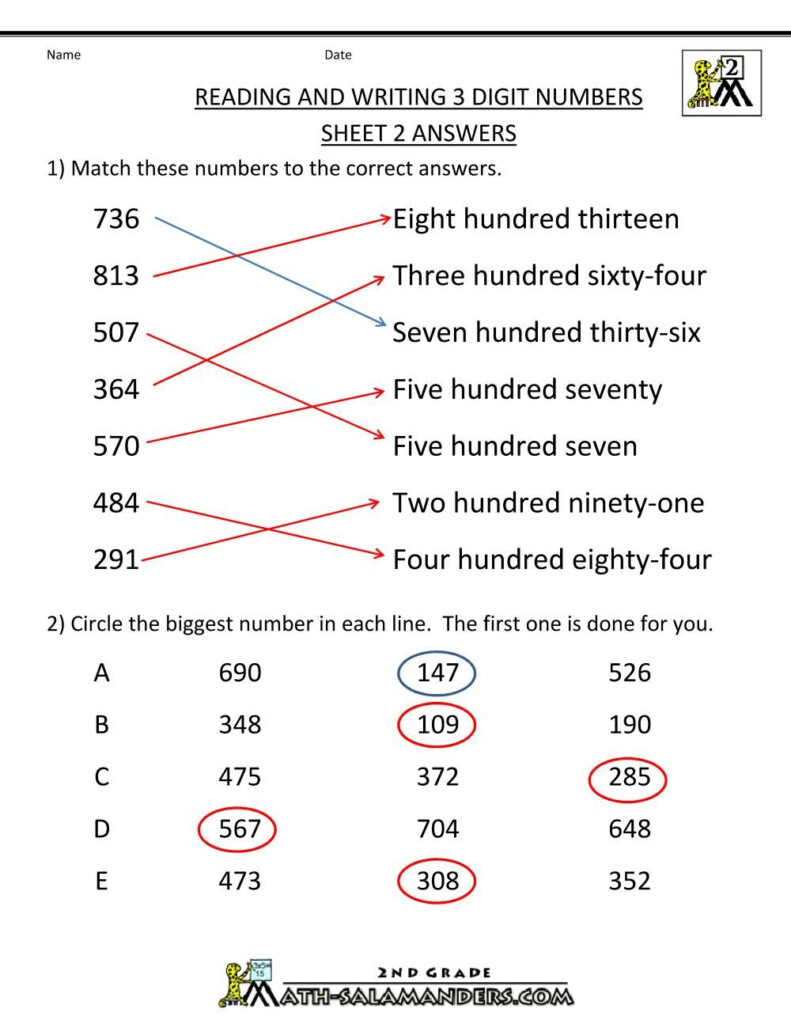 Printable 7th Grade Math Worksheets With Answer Key Kidsworksheetfun