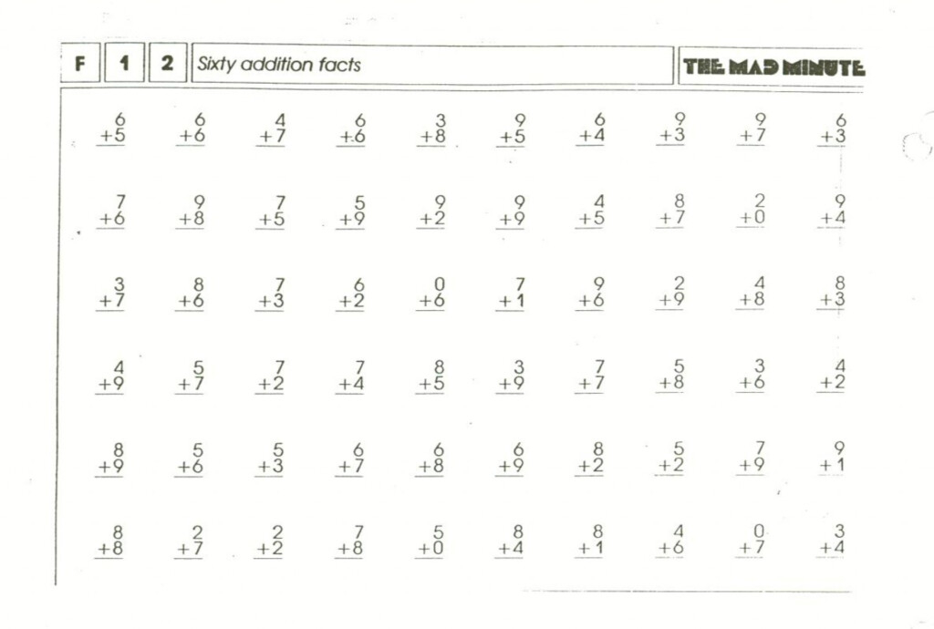 Printable Multiplication Mad Minute PrintableMultiplication