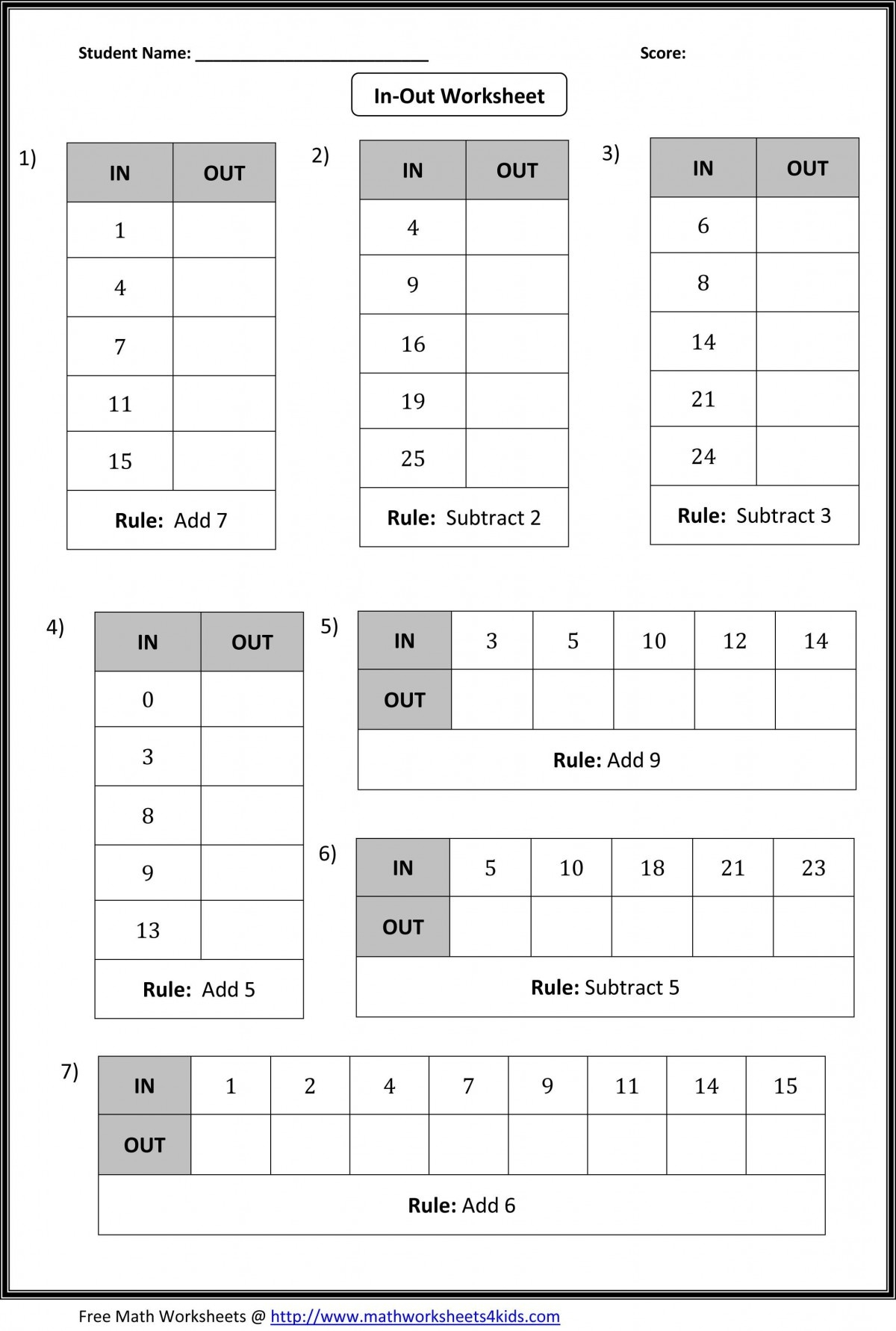 Properties Of Addition Subtraction Multiplication And Mixed Addition 