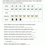 Reading Charts And Graphs Worksheet Reading Pie Graphs Worksheets