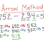 Subtraction W Regrouping Arrow Method Math Elementary Math 2nd