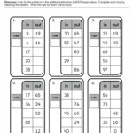 Whats The Addition Subtraction Rule Worksheet Have Fun Teaching