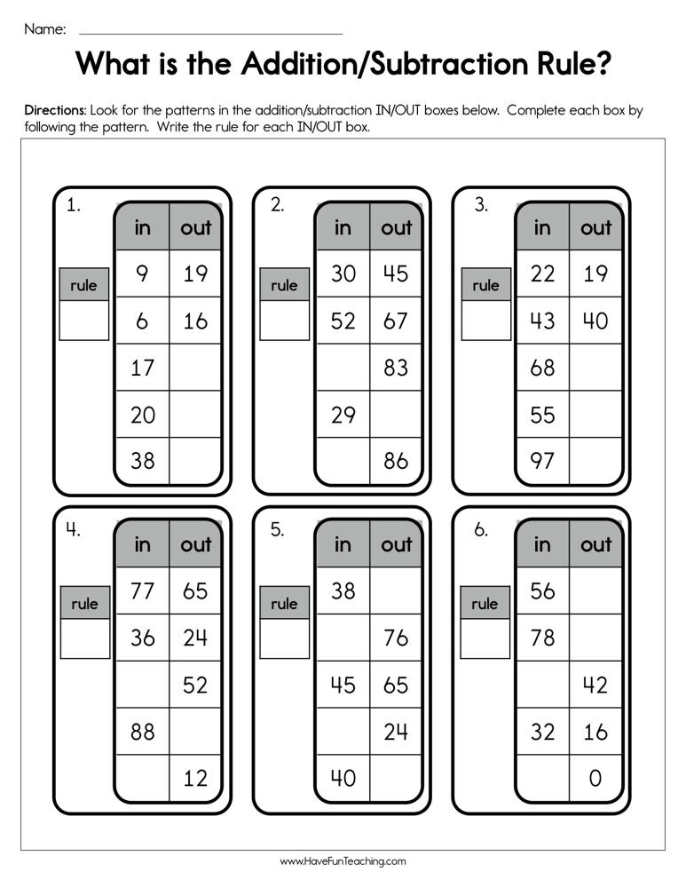 Whats The Addition Subtraction Rule Worksheet Have Fun Teaching